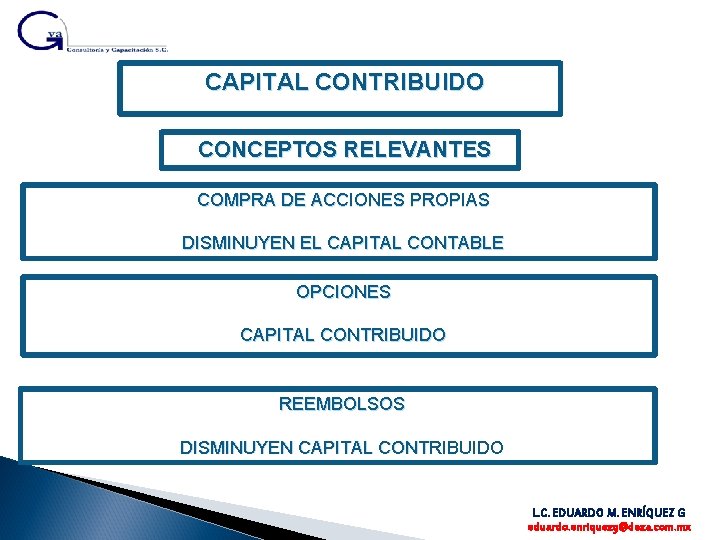 CAPITAL CONTRIBUIDO CONCEPTOS RELEVANTES COMPRA DE ACCIONES PROPIAS DISMINUYEN EL CAPITAL CONTABLE OPCIONES CAPITAL