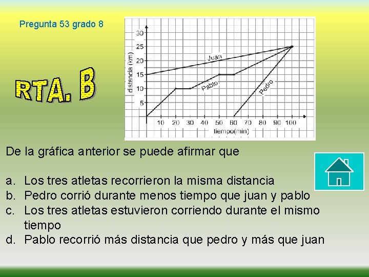 Pregunta 53 grado 8 De la gráfica anterior se puede afirmar que a. Los