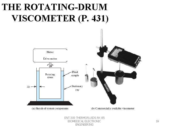 THE ROTATING-DRUM VISCOMETER (P. 431) ENT 319 THERMOFLUIDS RK 85 BIOMEDICAL ELECTRONIC ENGINEERING 19