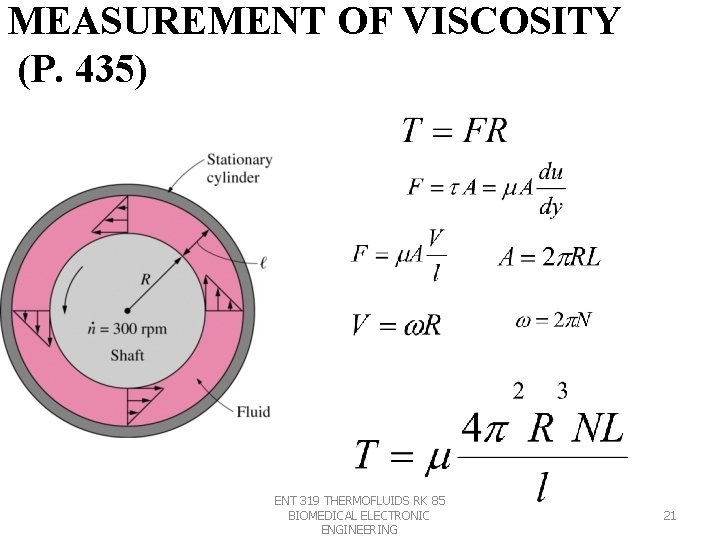 MEASUREMENT OF VISCOSITY (P. 435) -----(1) ENT 319 THERMOFLUIDS RK 85 BIOMEDICAL ELECTRONIC ENGINEERING