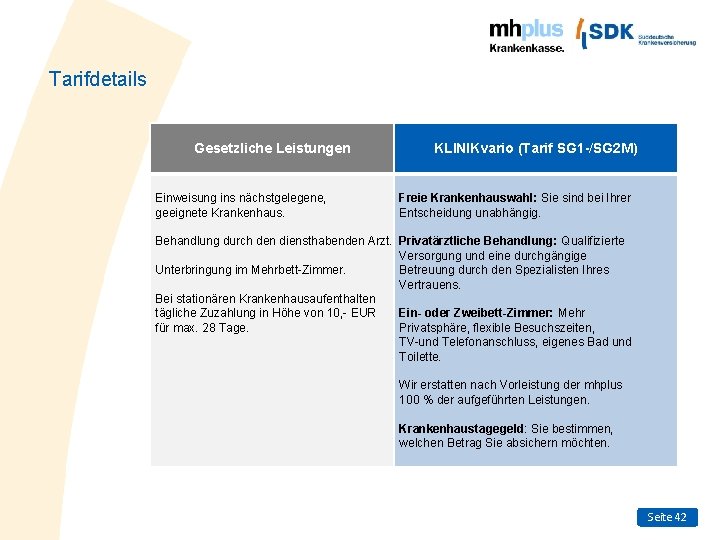 Tarifdetails Gesetzliche Leistungen Einweisung ins nächstgelegene, geeignete Krankenhaus. KLINIKvario (Tarif SG 1 -/SG 2