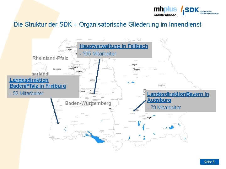 Die Struktur der SDK – Organisatorische Gliederung im Innendienst Hauptverwaltung in Fellbach - 505