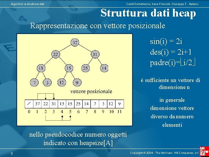 Algoritmi e strutture dati Camil Demetrescu, Irene Finocchi, Giuseppe F. Italiano Struttura dati heap