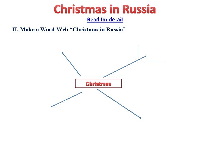 Christmas in Russia Read for detail II. Make a Word-Web “Christmas in Russia” Christmas