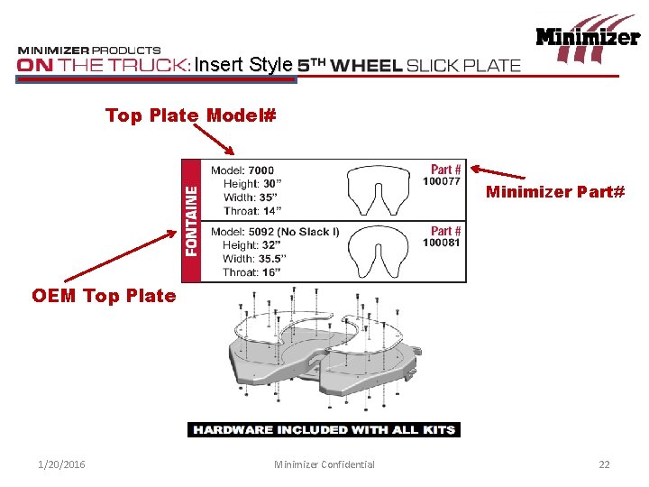 Insert Style Top Plate Model# Minimizer Part# OEM Top Plate 1/20/2016 Minimizer Confidential 22