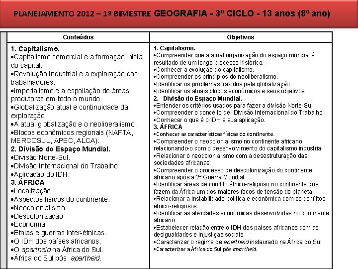 PLANEJAMENTO 2012 – 1º BIMESTRE GEOGRAFIA - 3º CICLO - 13 anos (8º ano)