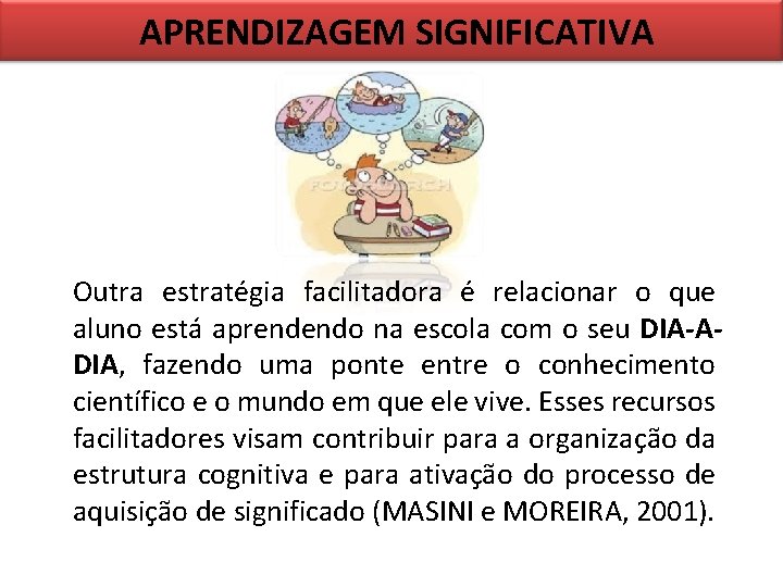 APRENDIZAGEM SIGNIFICATIVA Outra estratégia facilitadora é relacionar o que aluno está aprendendo na escola