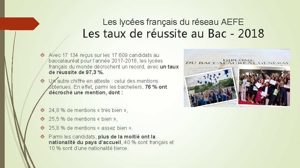 Les lycées français du réseau AEFE Les taux de réussite au Bac - 2018