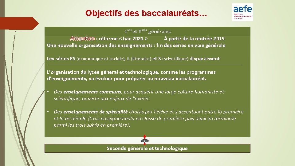 Objectifs des baccalauréats… 1 res et Tales générales Attention : réforme « bac 2021