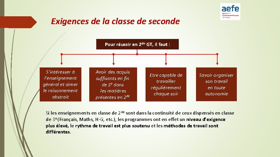 Exigences de la classe de seconde Pour réussir en 2 de GT, il faut