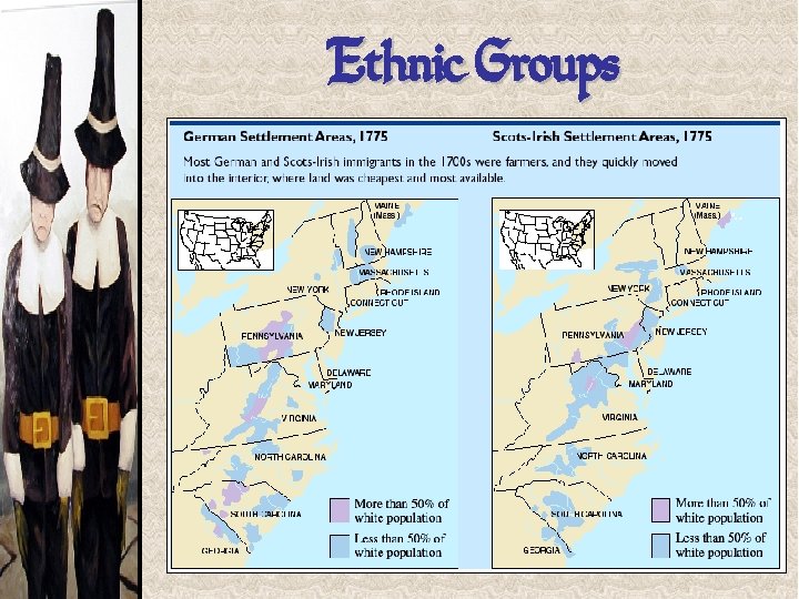 Ethnic Groups 
