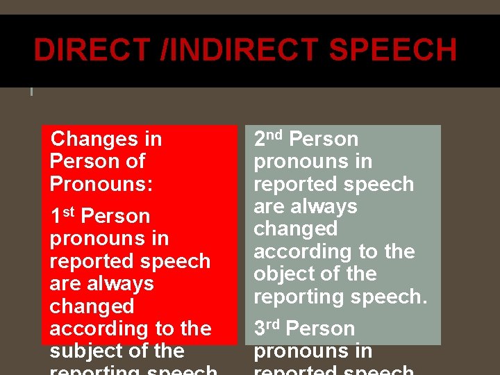 DIRECT /INDIRECT SPEECH Changes in Person of Pronouns: 1 st Person pronouns in reported