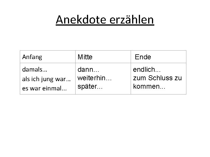 Anekdote erzählen Anfang Mitte damals… dann… als ich jung war… weiterhin… später. . .