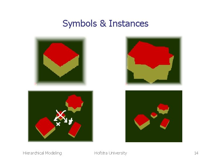 Symbols & Instances Hierarchical Modeling Hofstra University 14 