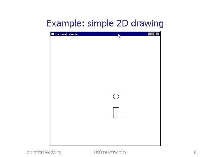 Example: simple 2 D drawing Hierarchical Modeling Hofstra University 19 