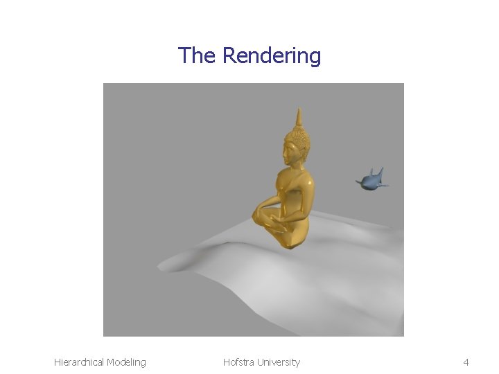 The Rendering Hierarchical Modeling Hofstra University 4 