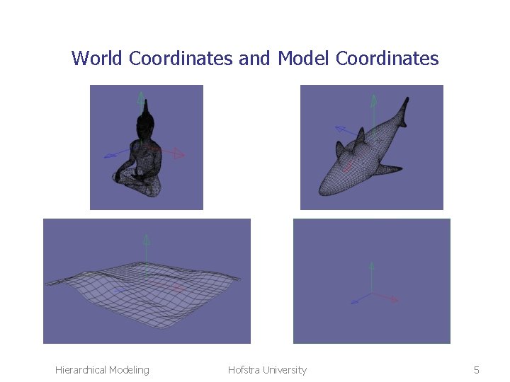 World Coordinates and Model Coordinates Hierarchical Modeling Hofstra University 5 