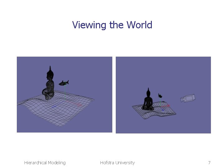 Viewing the World Hierarchical Modeling Hofstra University 7 