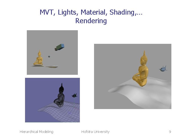 MVT, Lights, Material, Shading, … Rendering Hierarchical Modeling Hofstra University 9 