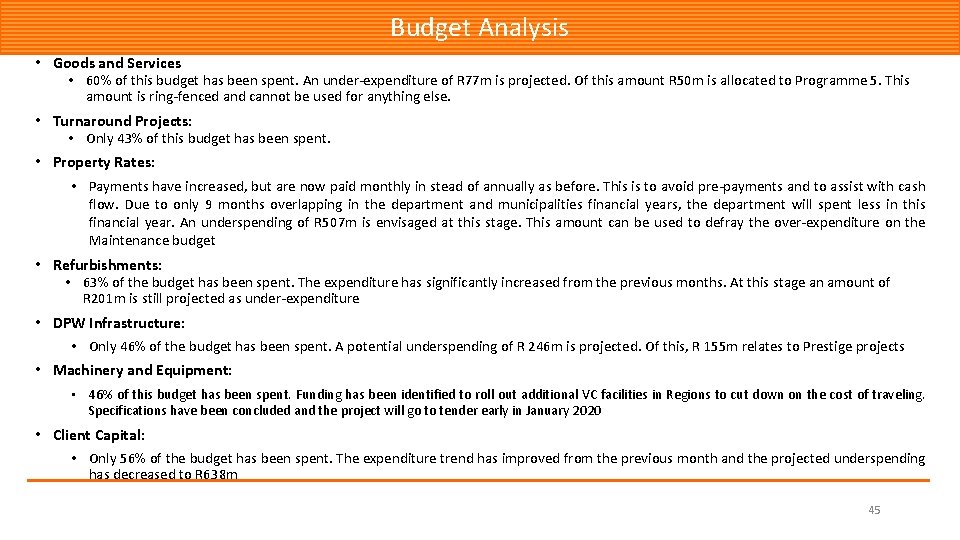 Budget Analysis • Goods and Services • 60% of this budget has been spent.