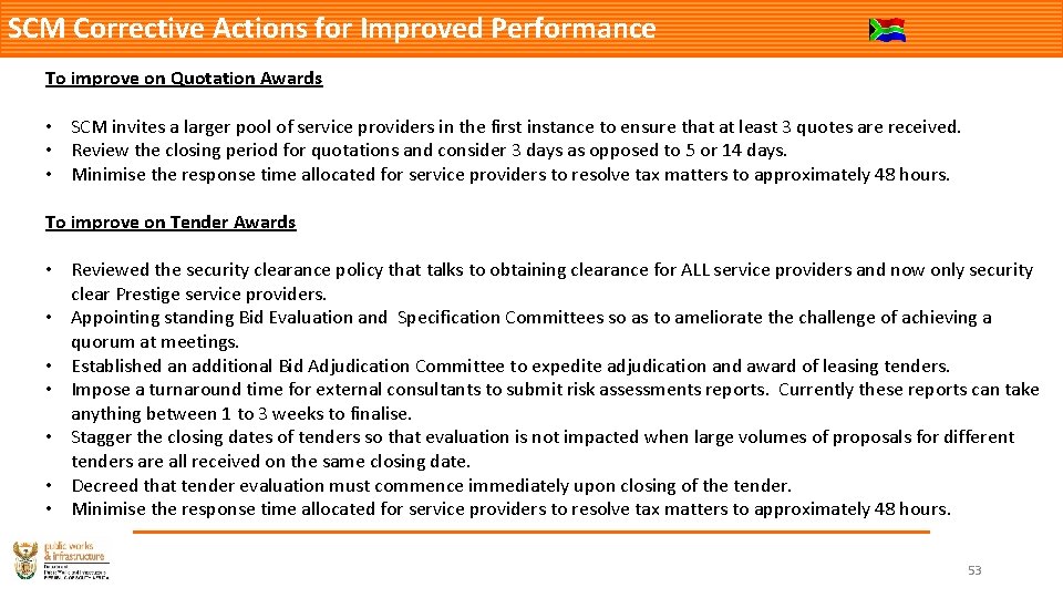 SCM Corrective Actions for Improved Performance To improve on Quotation Awards • SCM invites