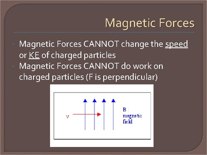 Magnetic Forces CANNOT change the speed or KE of charged particles Magnetic Forces CANNOT
