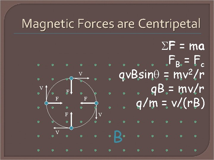 Magnetic Forces are Centripetal SF = ma FB = F c qv. Bsin =