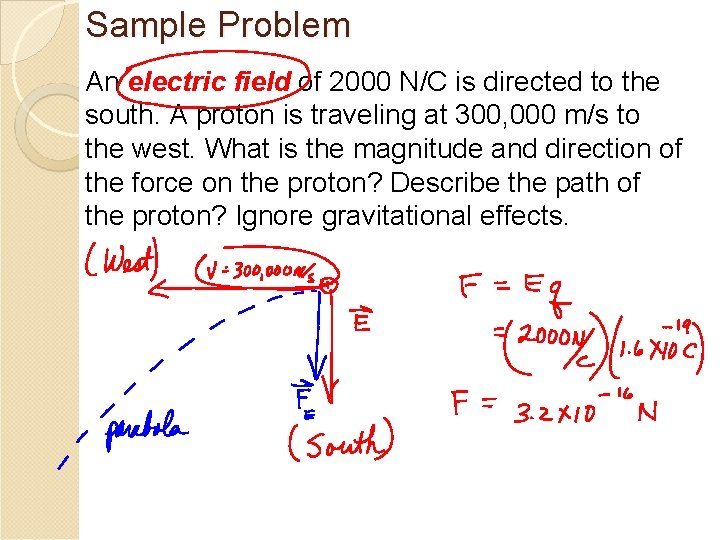 Sample Problem An electric field of 2000 N/C is directed to the south. A