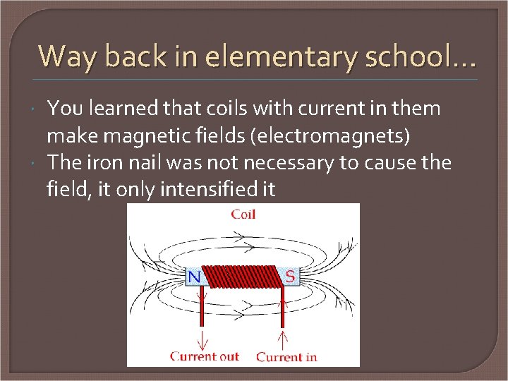 Way back in elementary school… You learned that coils with current in them make