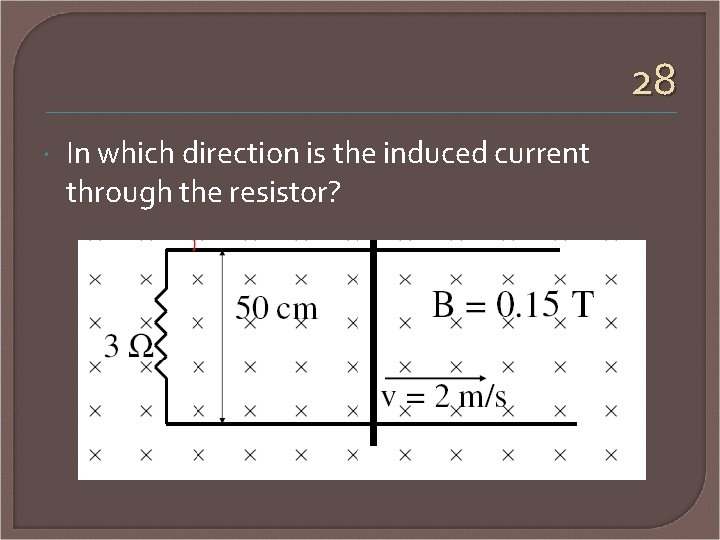 28 In which direction is the induced current through the resistor? 