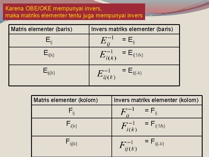 Karena OBE/OKE mempunyai invers, maka matriks elementer tentu juga mempunyai invers Matris elementer (baris)