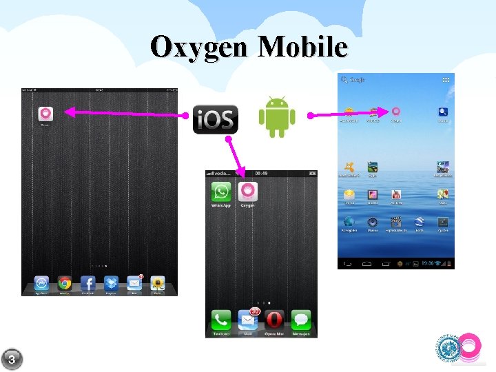 Oxygen Mobile 