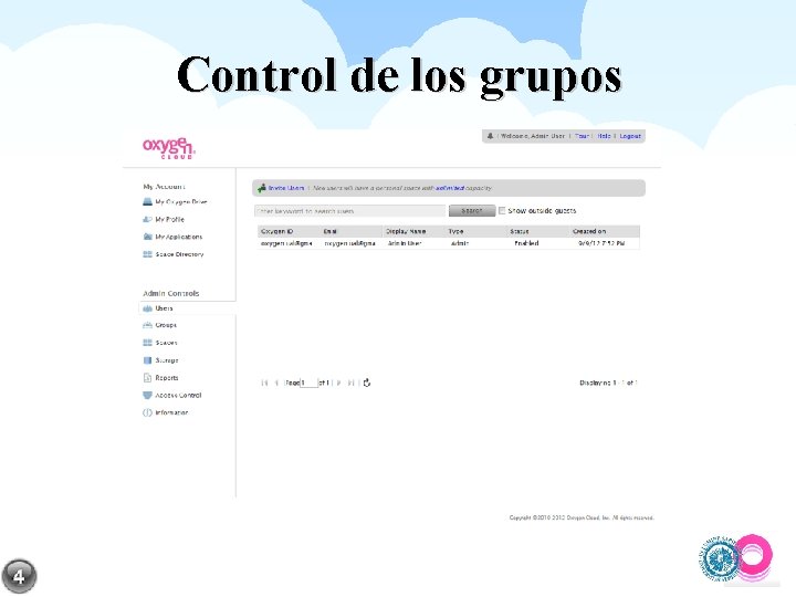 Control de los grupos 