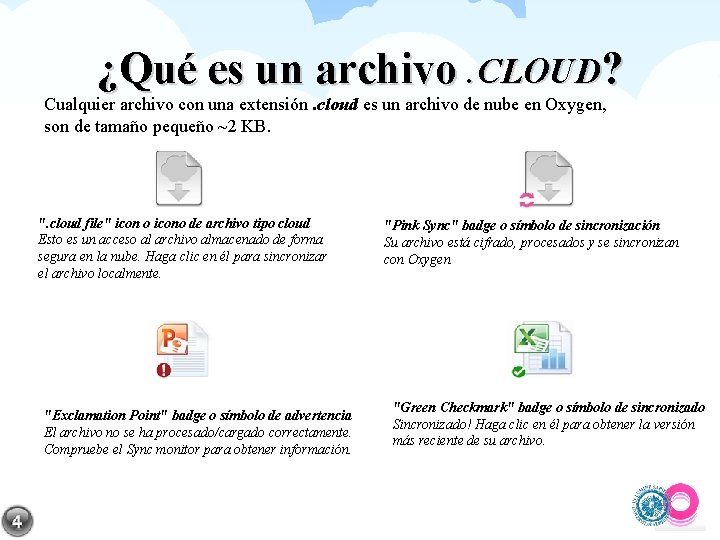 ¿Qué es un archivo. CLOUD? Cualquier archivo con una extensión. cloud es un archivo