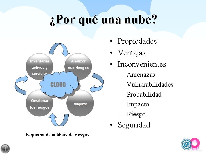 ¿Por qué una nube? • Propiedades • Ventajas • Inconvenientes – – – Amenazas