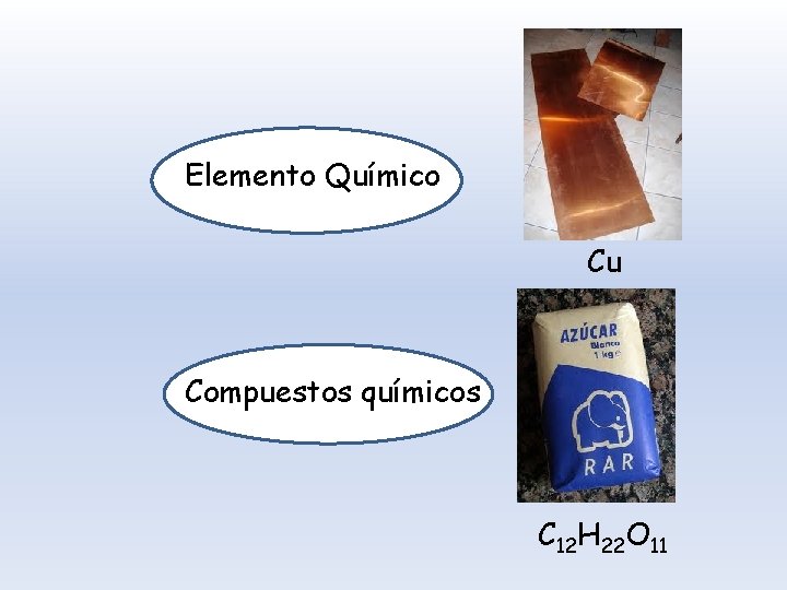 Elemento Químico Cu c químicos Compuestos C 12 H 22 O 11 