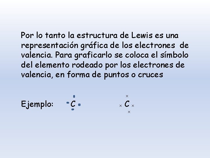 Por lo tanto la estructura de Lewis es una representación gráfica de los electrones