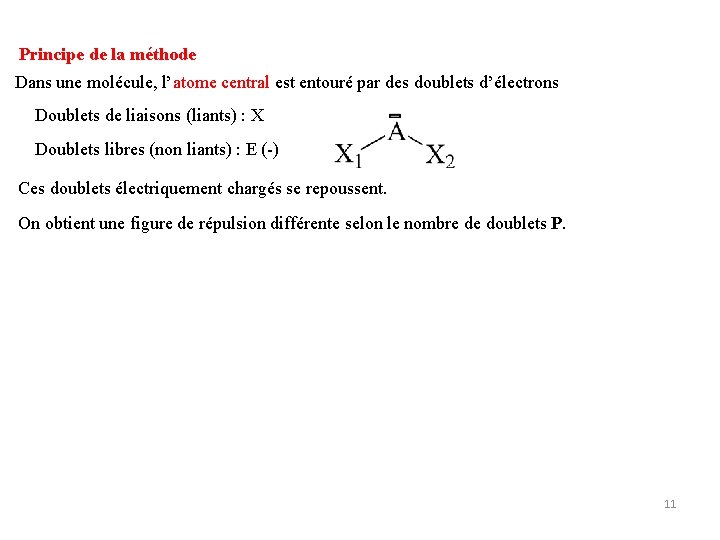 Principe de la méthode Dans une molécule, l’atome central est entouré par des doublets