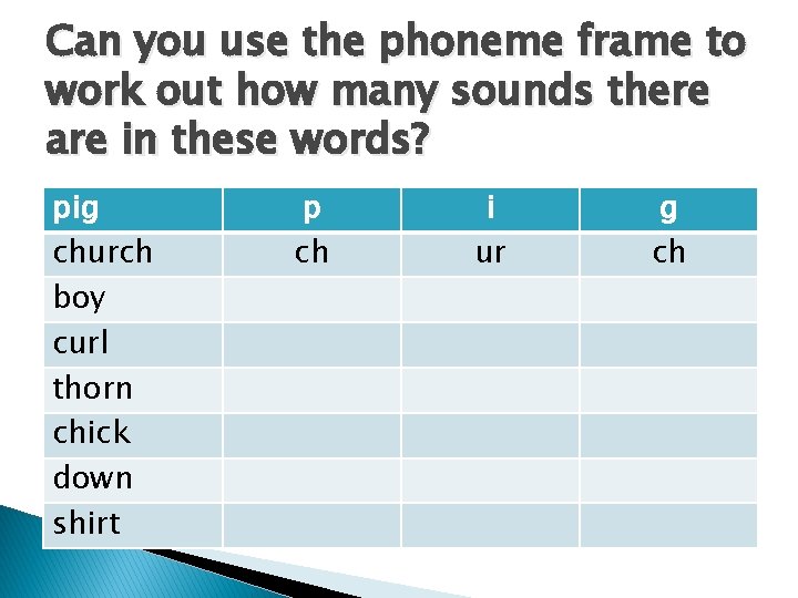 Can you use the phoneme frame to work out how many sounds there are