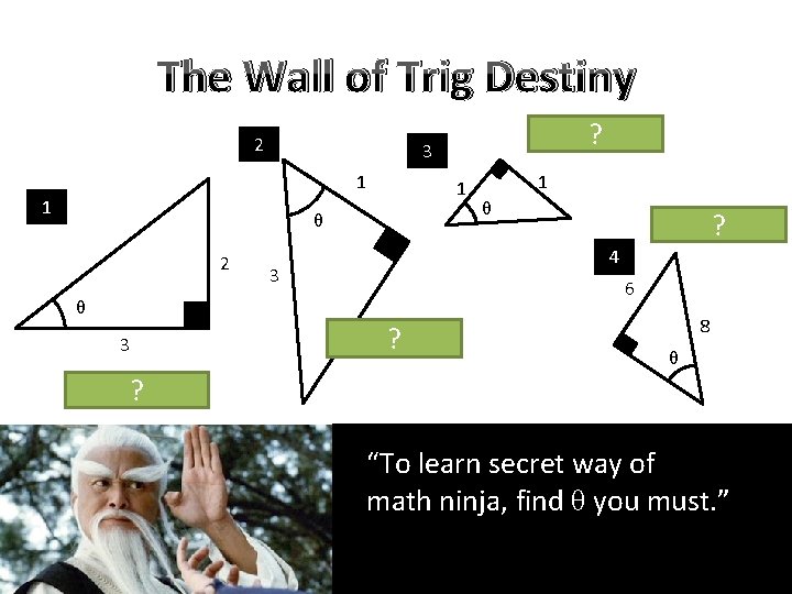 The Wall of Trig Destiny 2 1 1 1 θ 2 1 θ ?