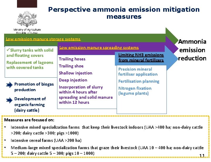 Perspective ammonia emission mitigation measures Low emission manure storage systems üSlurry tanks with solid