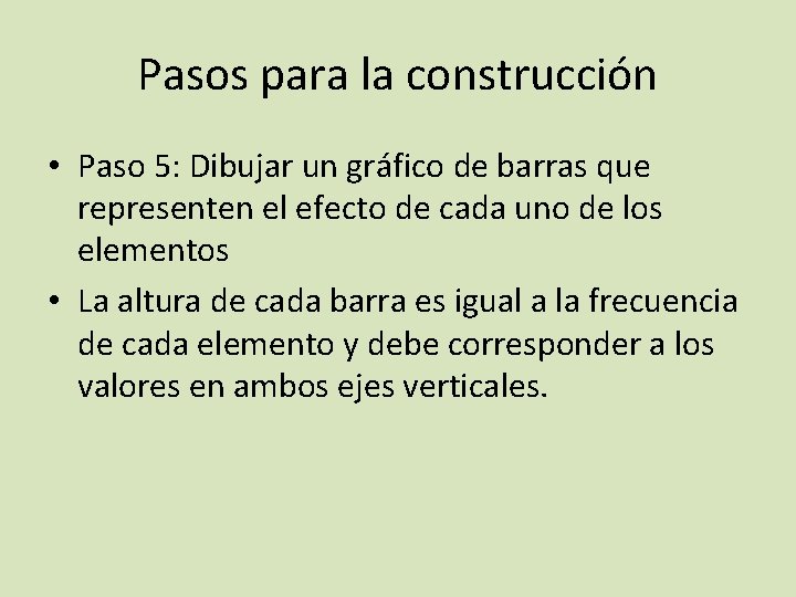 Pasos para la construcción • Paso 5: Dibujar un gráfico de barras que representen