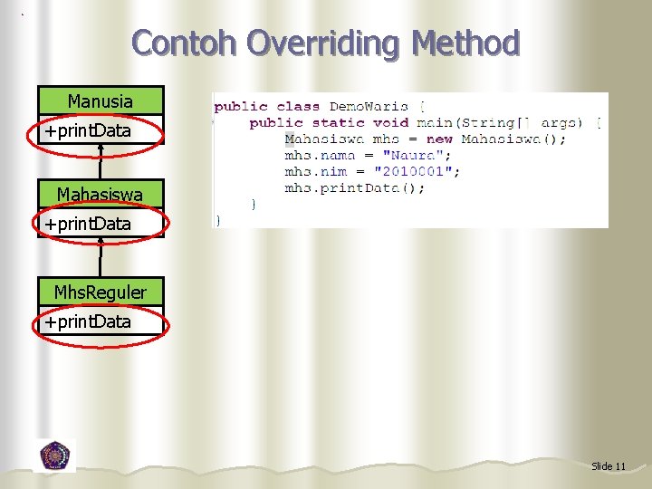 Contoh Overriding Method Manusia +print. Data Mahasiswa +print. Data Mhs. Reguler +print. Data Slide