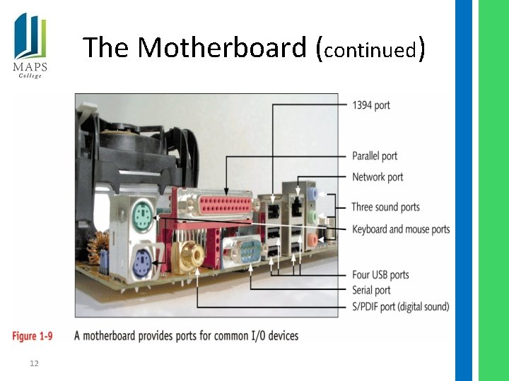 The Motherboard (continued) 12 