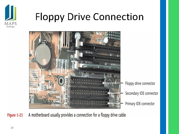 Floppy Drive Connection 28 