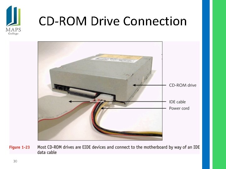 CD-ROM Drive Connection 30 