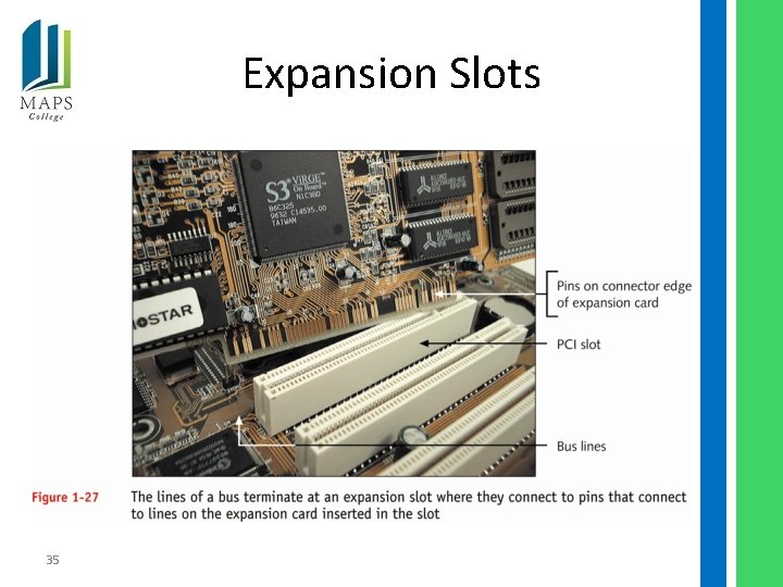 Expansion Slots 35 