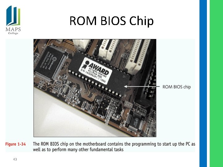 ROM BIOS Chip 43 