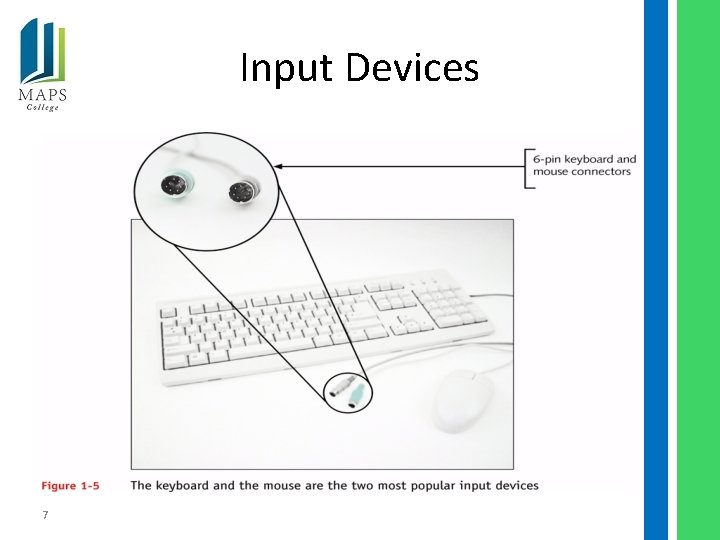 Input Devices 7 