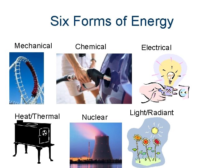 Six Forms of Energy Mechanical Heat/Thermal Chemical Nuclear Electrical Light/Radiant 